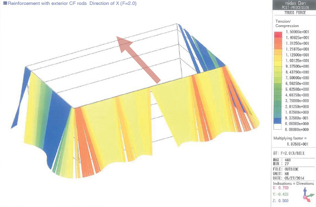 Tensile strength applied to the rod in the event of an earthquake in the direction of X