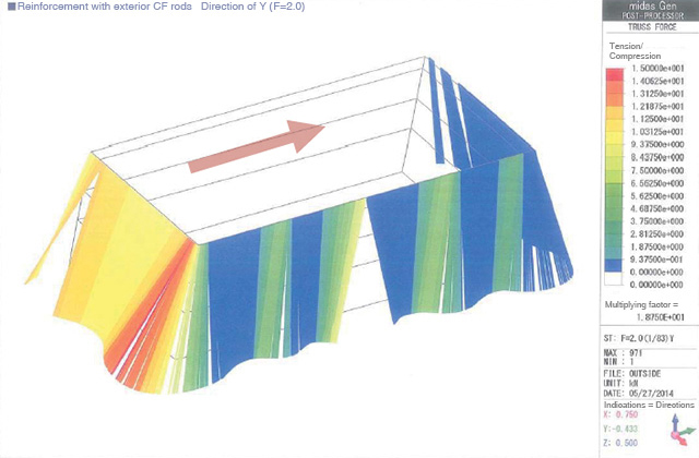 Tensile strength applied to the rod in the event of an earthquake in the direction of Y