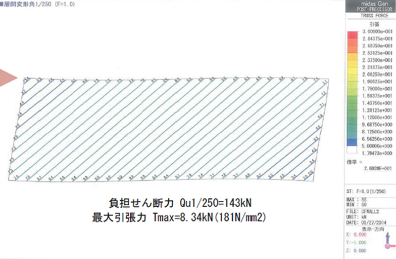 層間変形角1/250のブレース応力