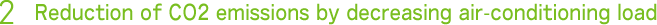 2 Reduction of CO2 emissions by decreasing air-conditioning load