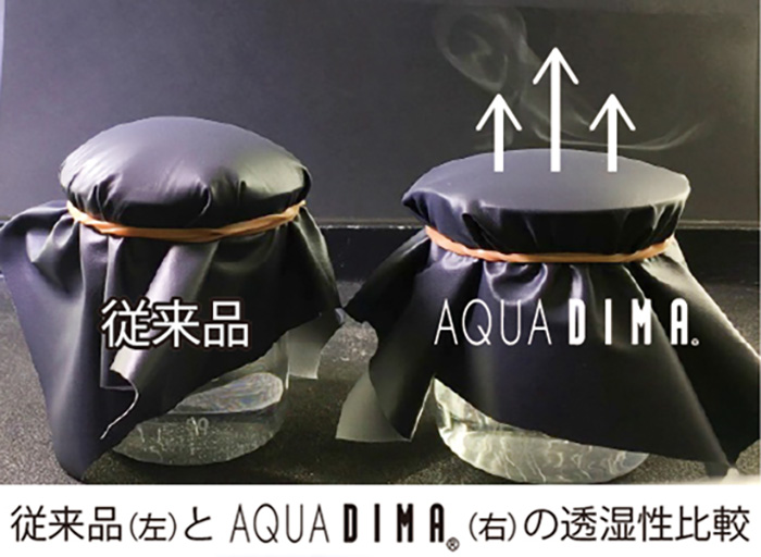 図1 従来品(左)とAQUA DIMA(右)の透湿性比較