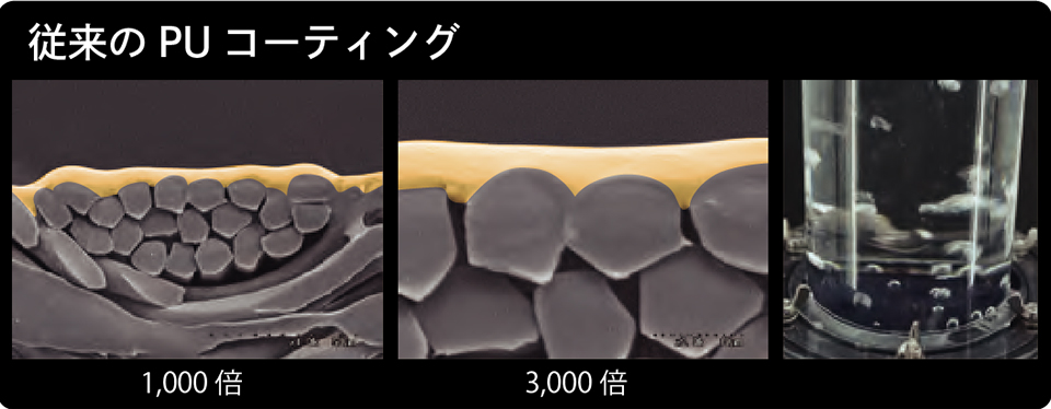 従来のPUコーティング