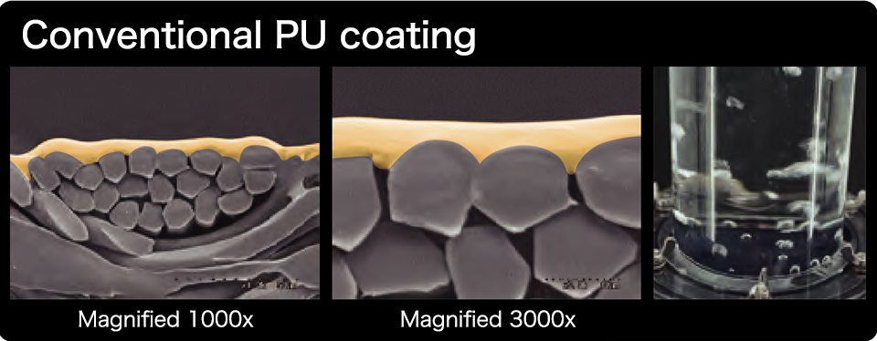 Conventional PU coating