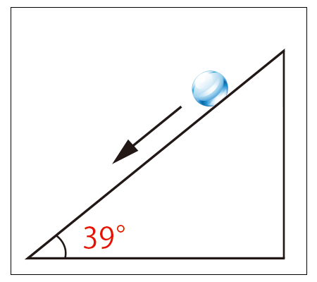 図2 ダントツ撥水®CZ