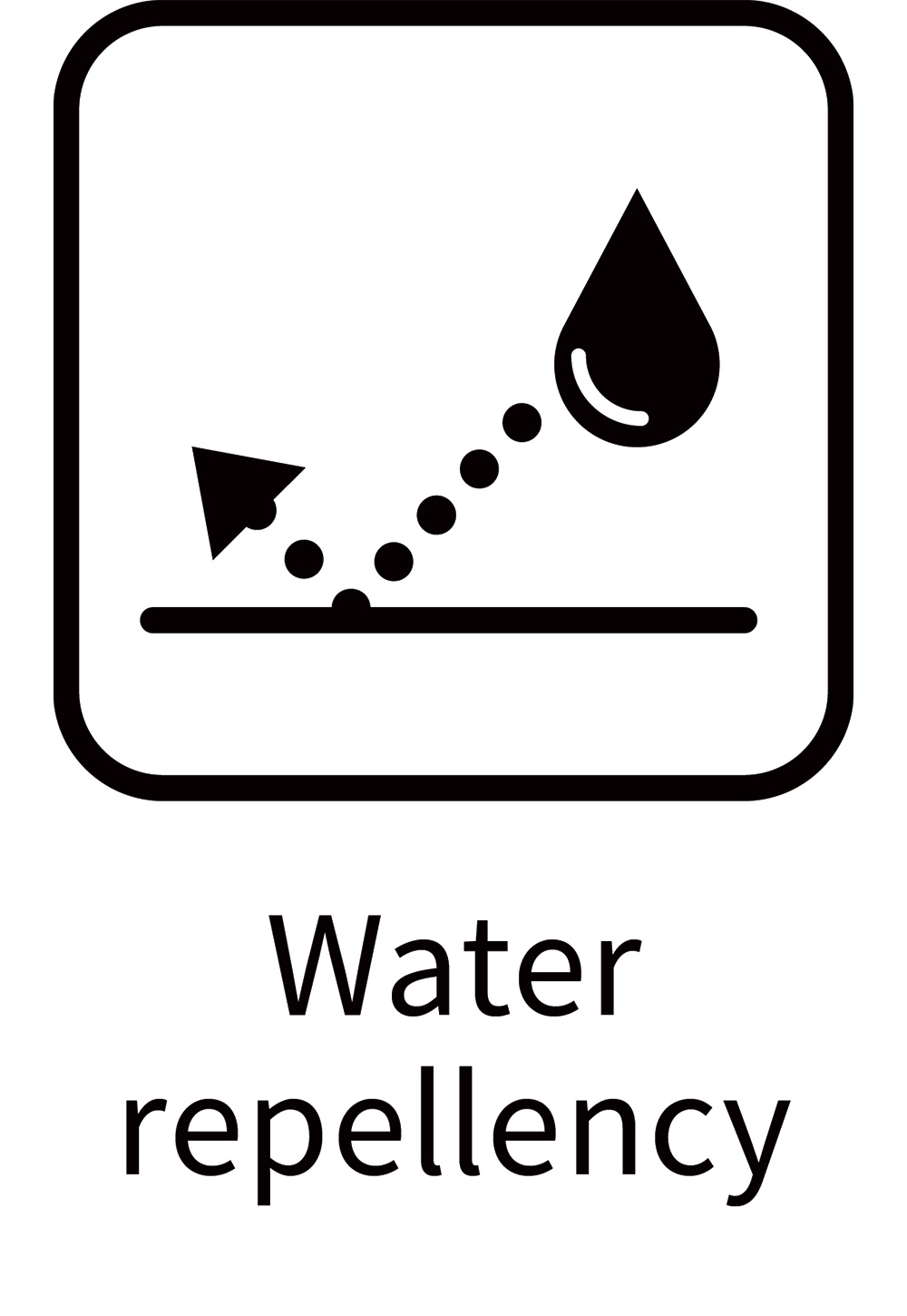 Water repellency