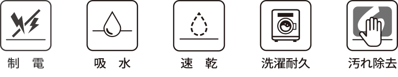 図2 ポイント