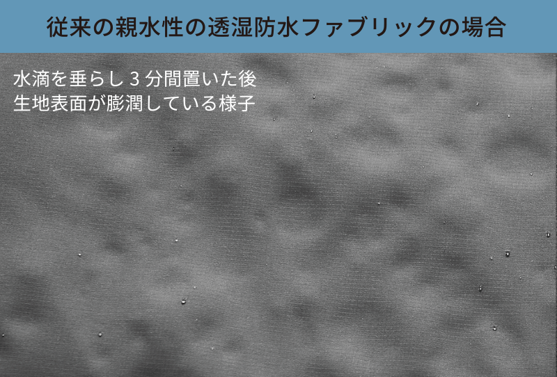 従来の親水性の透湿防水ファブリックの場合